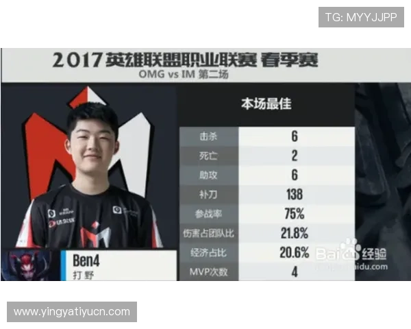 IM电竞游戏攻略大全：提升你的电竞水平的实用技巧与策略分享