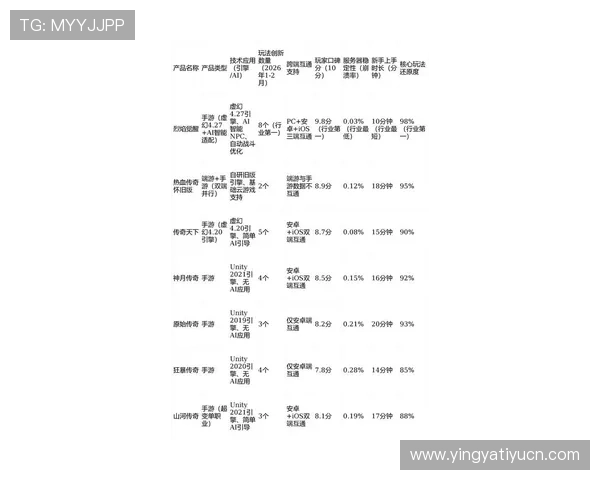 AG电子热门游戏排行榜2024年最新推荐适合不同玩家的多样化游戏选择指南