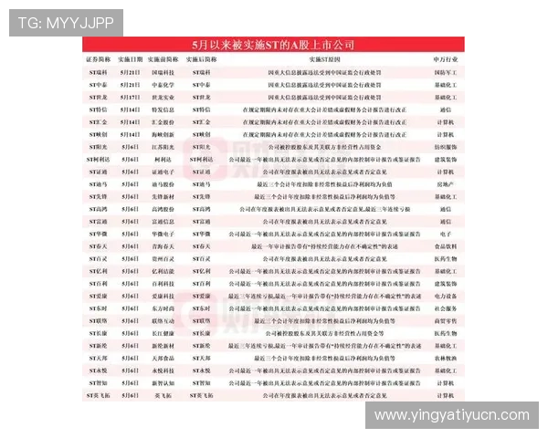 平博博彩官网常见问题解答与玩家反馈交流平台全方位覆盖 平博博彩官网常见问题解答与玩家反馈交流平台全方位覆盖