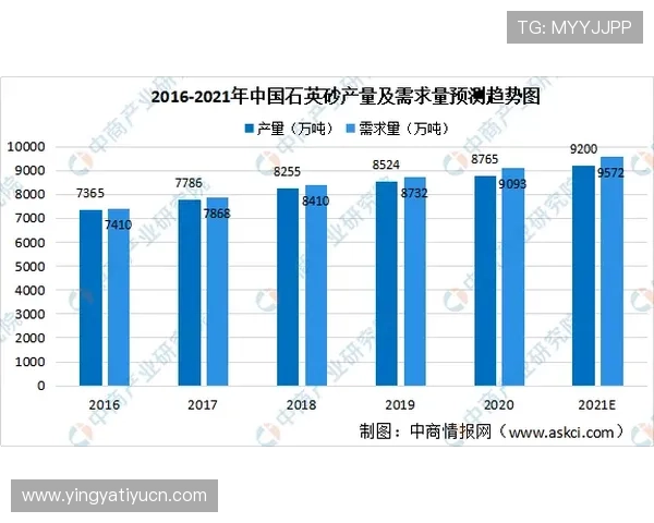澳门太阳中国：分析澳门太阳集团在中国市场的客户服务体系与用户满意度提升措施