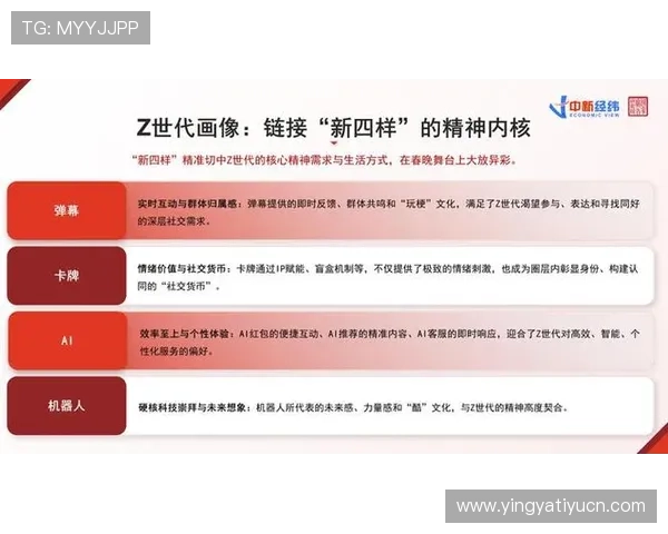 真人BG内容创作的核心要素与提升观众参与感的实用策略
