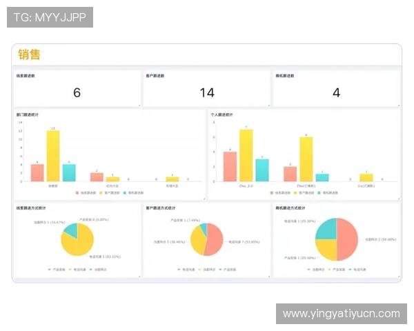 6686体育赛事数据统计与分析工具使用指南提升你的数据分析能力