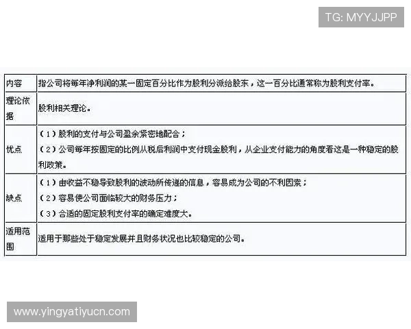 m88体育官网的支付方式多样化及安全保障措施全面解析