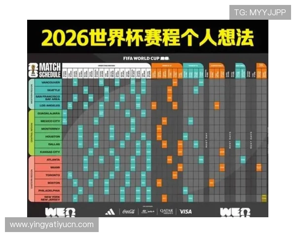 2026年世界杯预选赛比赛规则变化及新赛制介绍帮助球迷理解比赛最新动态
