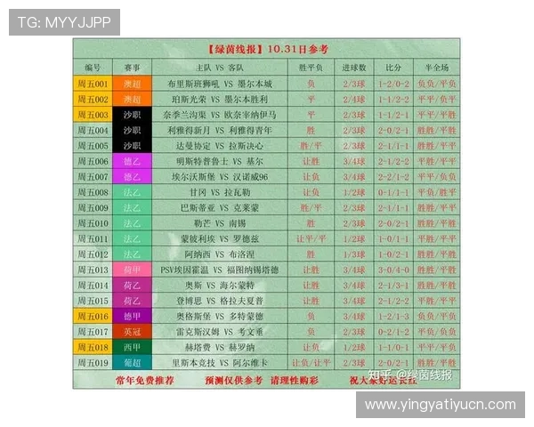 最新足球竞彩赛事编号实时更新,帮助用户轻松找到心仪比赛提升中奖几率 最新足球竞彩赛事编号实时更新,帮助用户轻松找到心仪比赛提升中奖几率