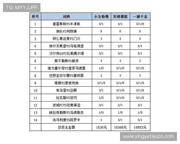 深入了解足彩外围分析技巧帮助玩家精准把握比赛走势与投注方向